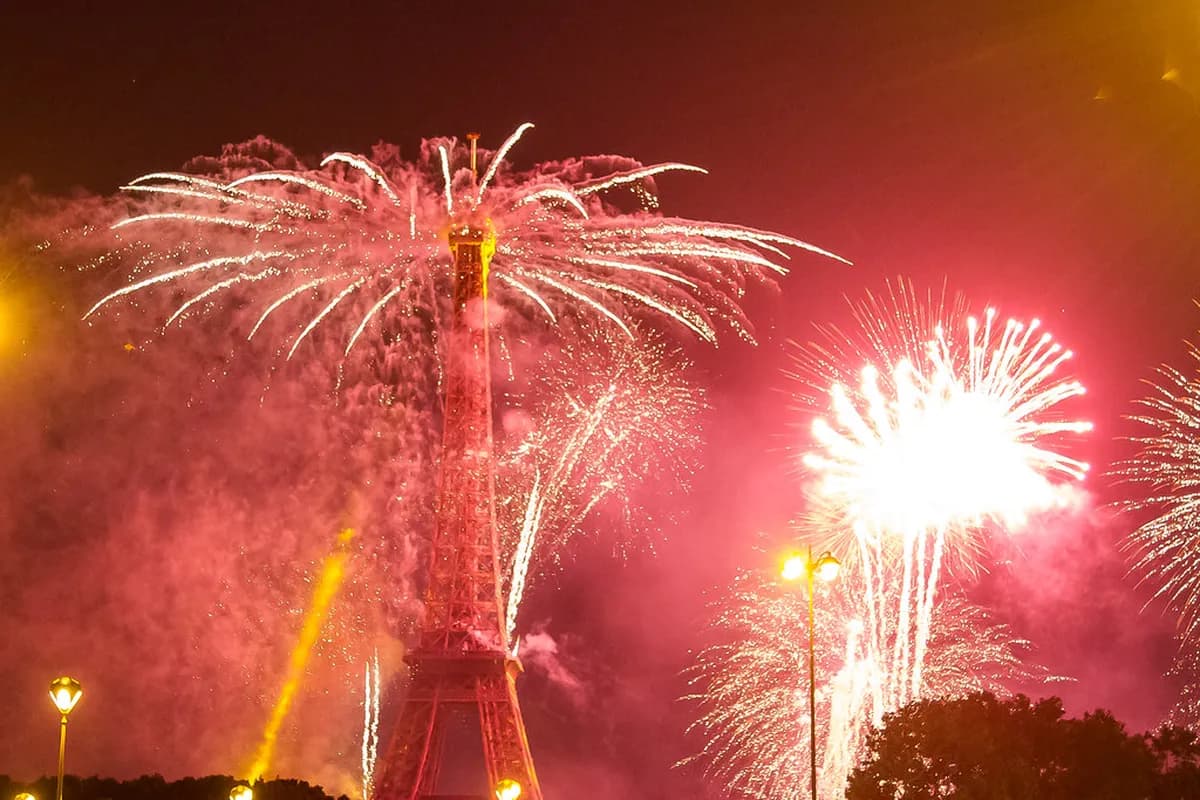 Bastille Day Fireworks Paris 2026: Best Viewing Guide