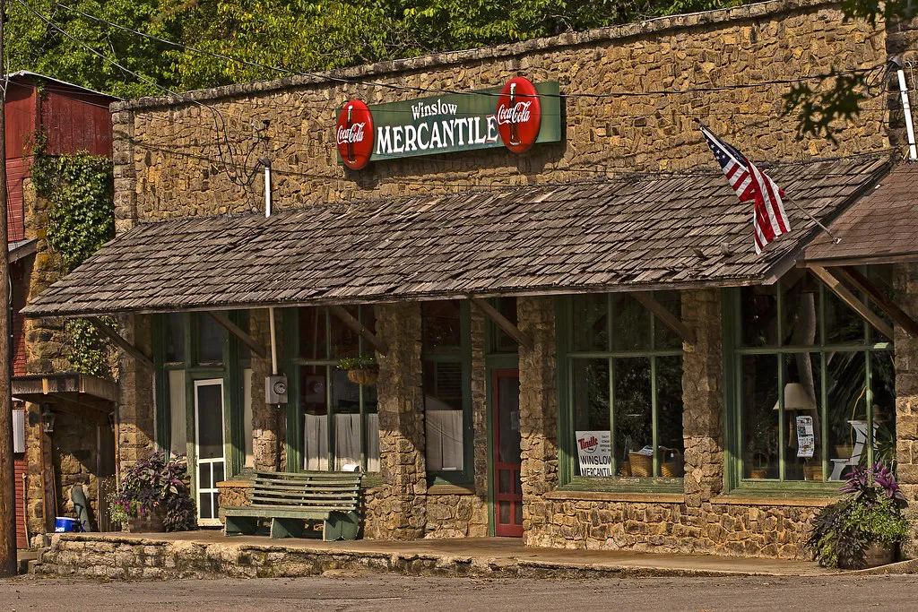 Mastering the Add-On Sale: Shuttles and Vouchers in Boom