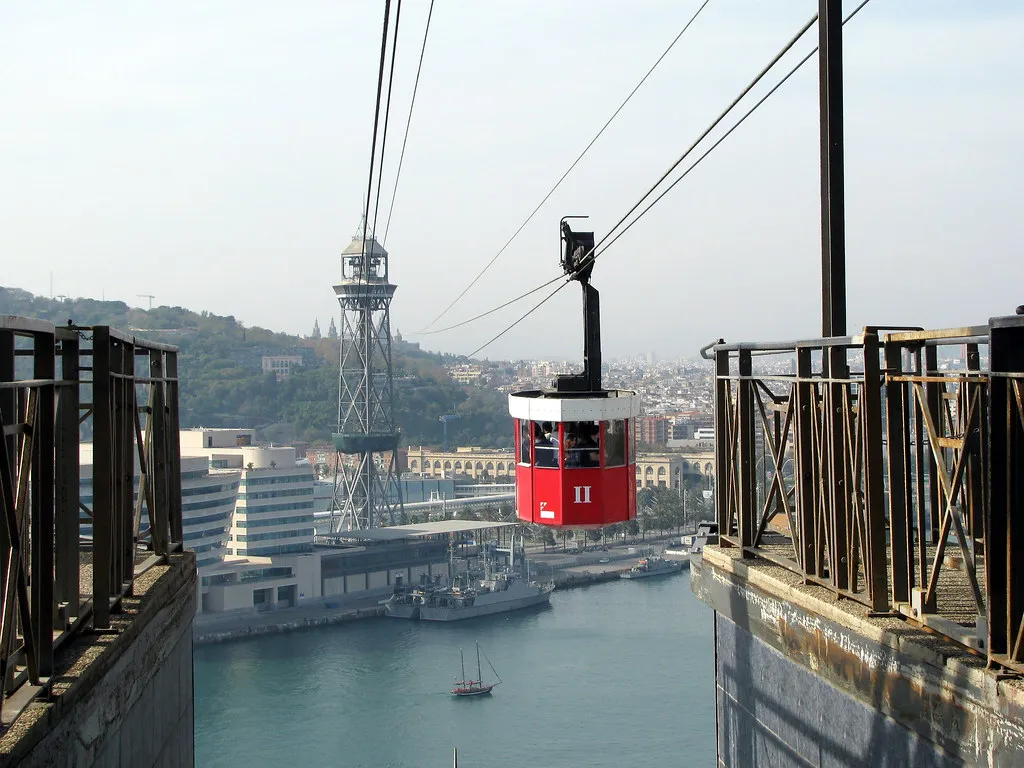 El Born: Historic Vibes and Easy Transit in Barcelona